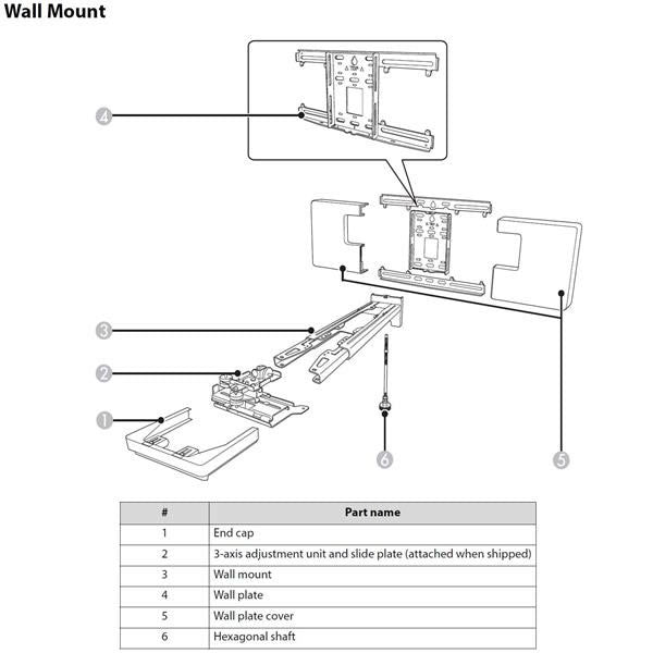 Epson ELPMB62 wall mount specs