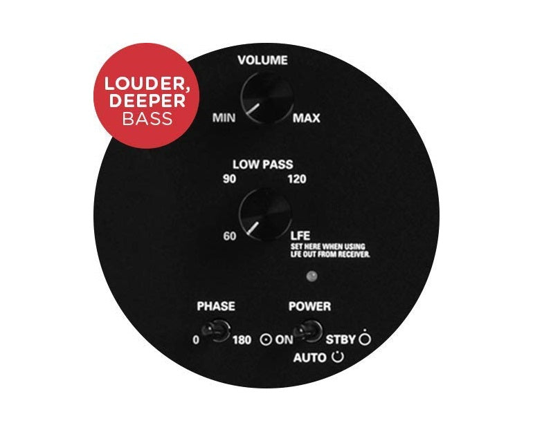 Polk PSW111 deeper louder bass