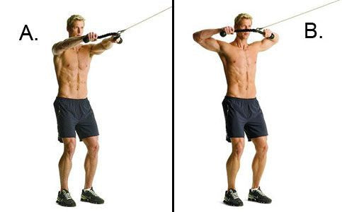 Man doing face pull exercise