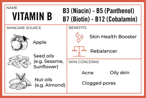 Nourish London Vitamin Powered Natural Skincare: Vitamin B