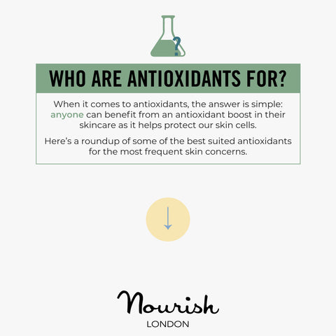 Who are Antioxidants For?