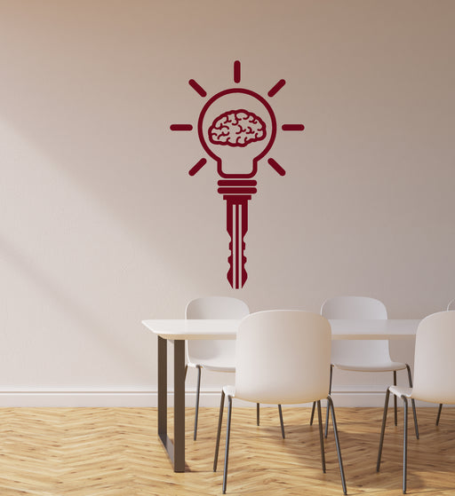 Vinyl Wall Decal Think Brain Home Office Room School Lab Inspirational —  Wallstickers4you