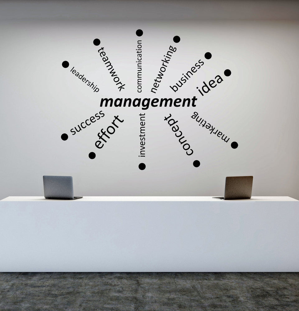 Vinyl Wall Decal Management Office Decor Business Training Words Stick —  Wallstickers4you