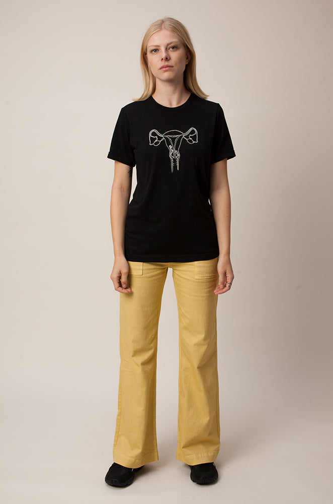 THE REPRODUCTIVE SYSTEM TEE