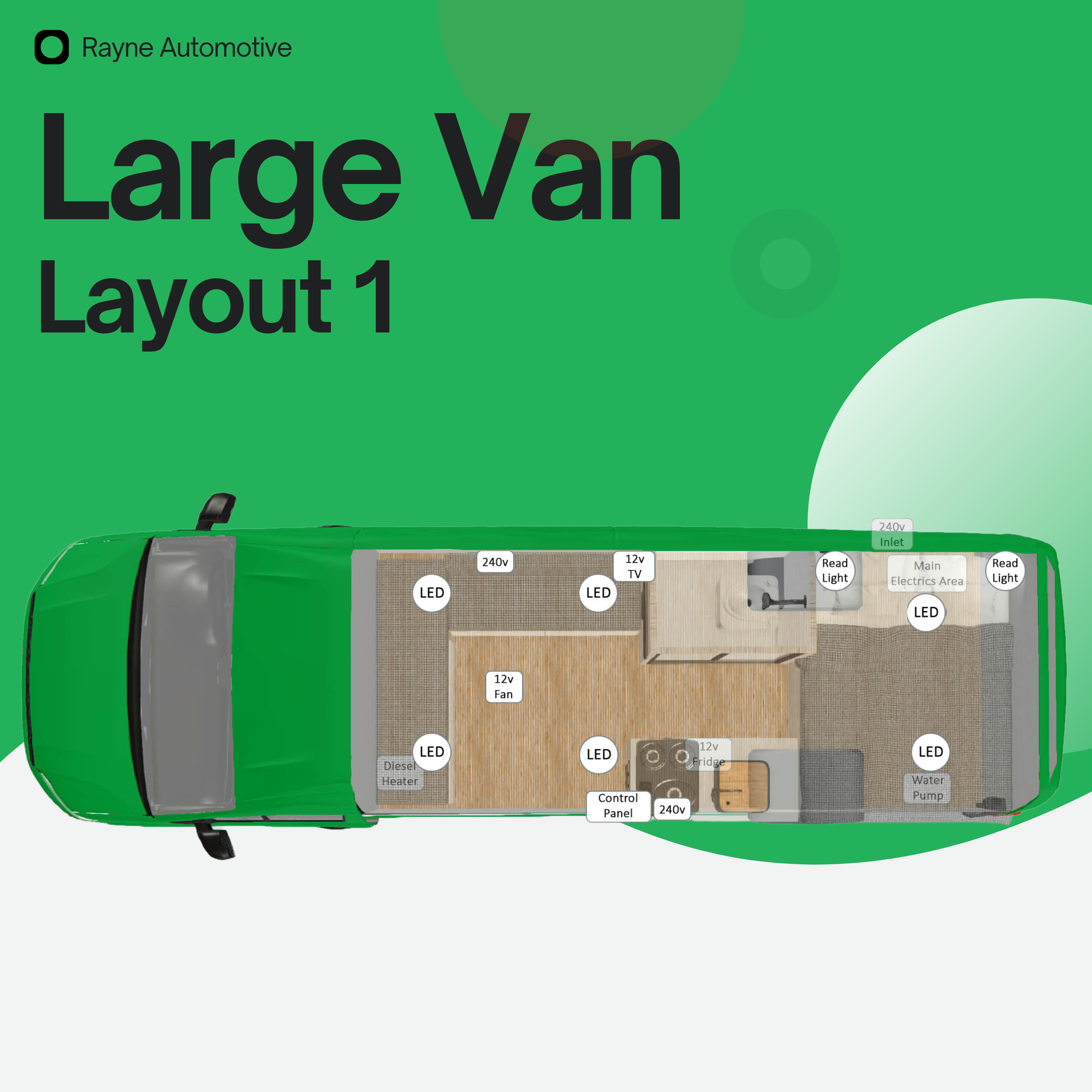 Layout 1 (Hybrid)