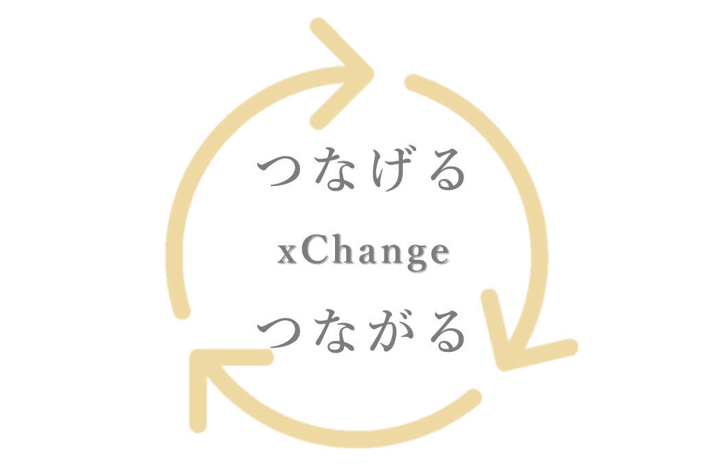 エクスチェンジイベント