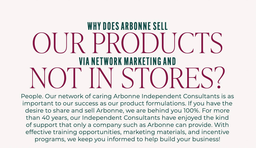 Explanation from Arbonne on why products are sold via network marketing and not in stores, highlighting the importance of Arbonne's network of Independent Consultants