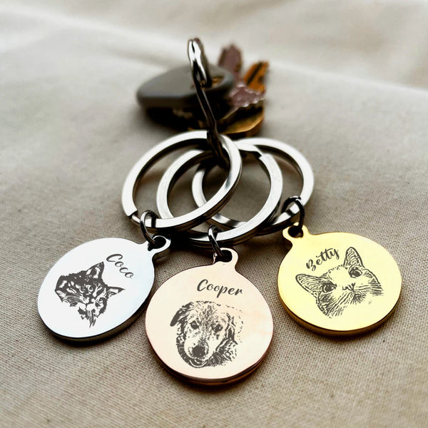 Custom Pet Keychains: Best Fashion Choices for Men