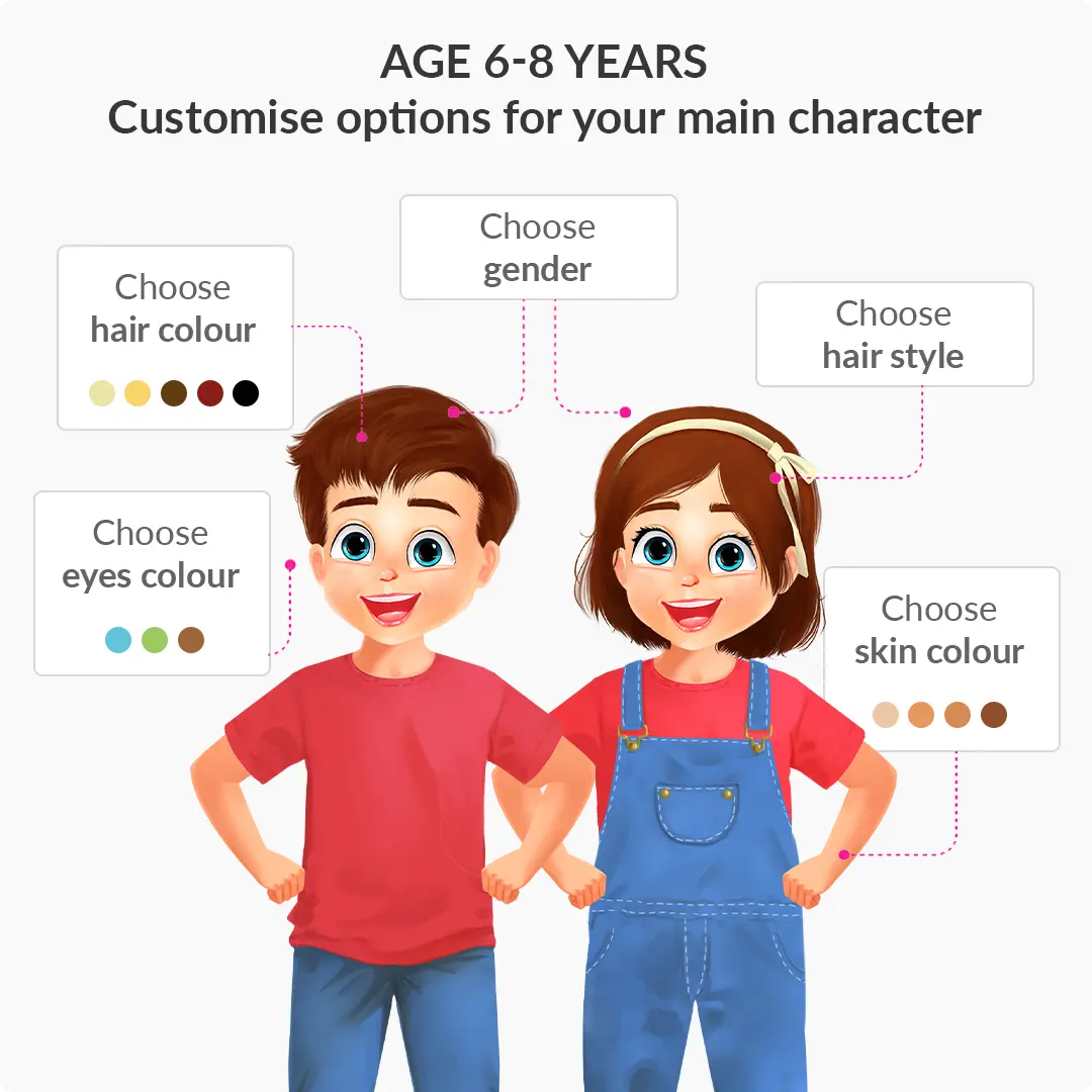 “Lights Up Christmas" Personalised Story Book