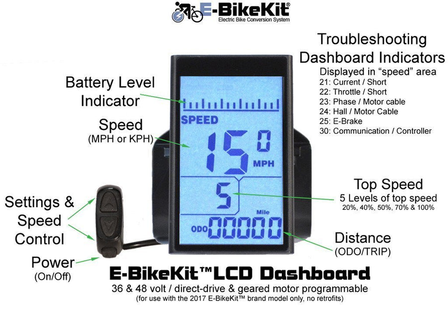 programmable ebike controller