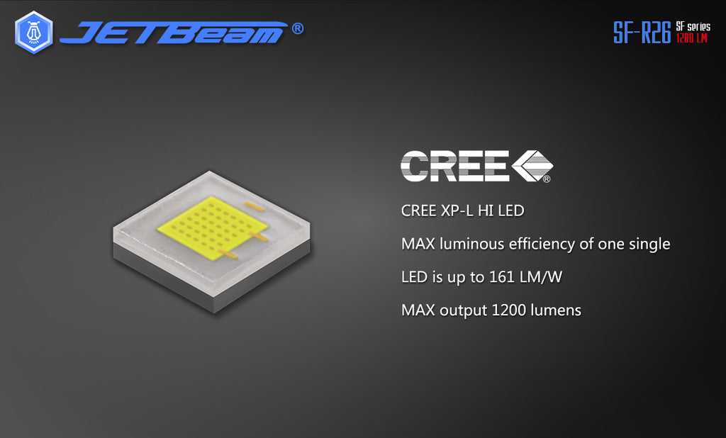 CREE LED light