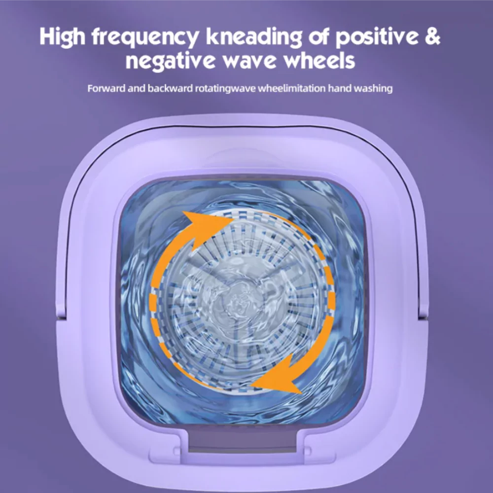 Illustration of a dynamic washing machine wave wheel with directional arrows indicating rotation.