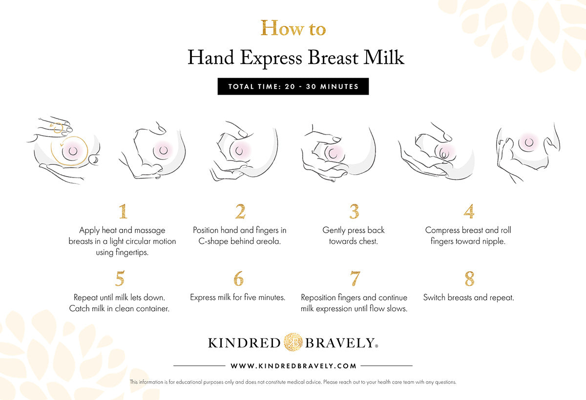 10 Tips for Breastfeeding After a C-Section – Kindred Bravely