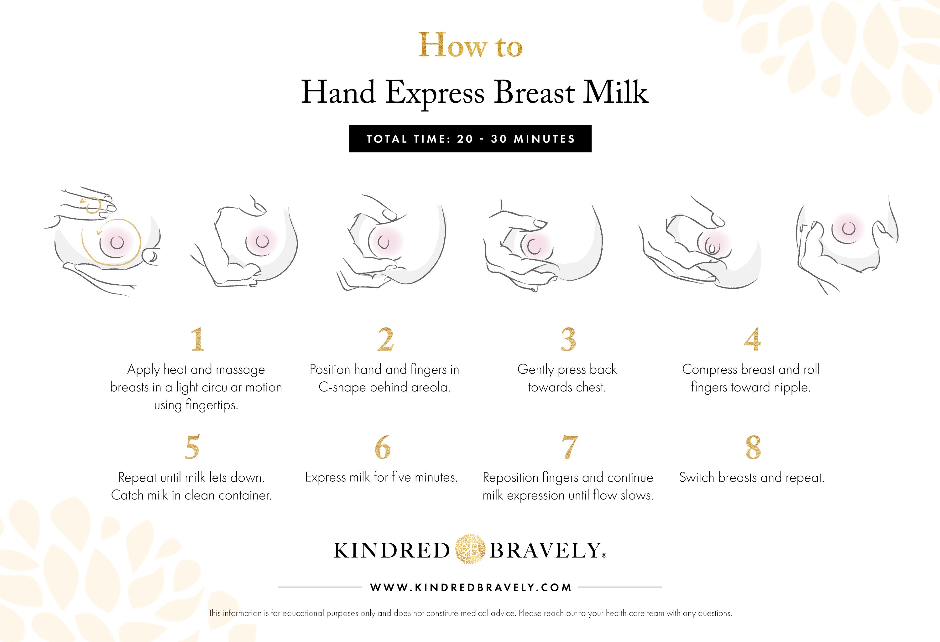 10 breastfeeding questions answered by a lactation expert