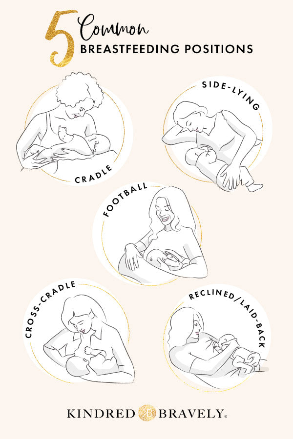5 Common Breastfeeding Positions 