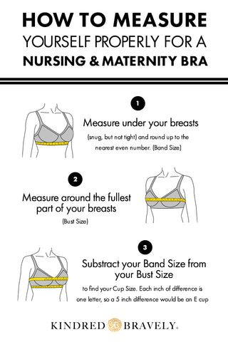How To Measure Yourself For A Nursing Bra