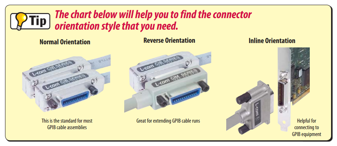 L Com Ieee 384 Gpib Tips Itm Components