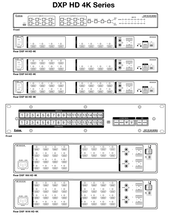 DXP 88 HD 4K | 60-1495-01 | Extron Matrix Switch | ITM Components