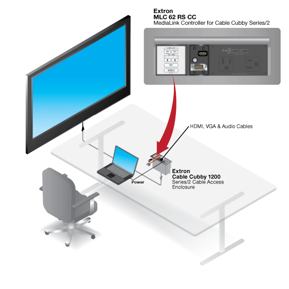 medialink customer support