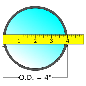 How to Measure Outer Diameter