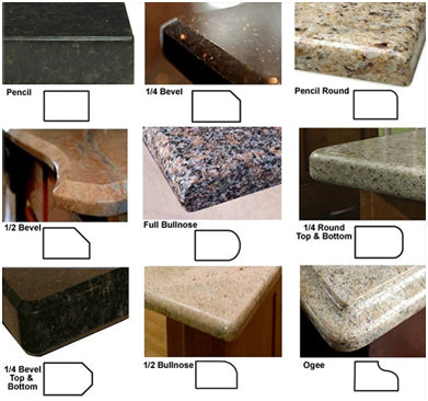 How To Choose Your Kitchen Countertop Edge Profile The Original