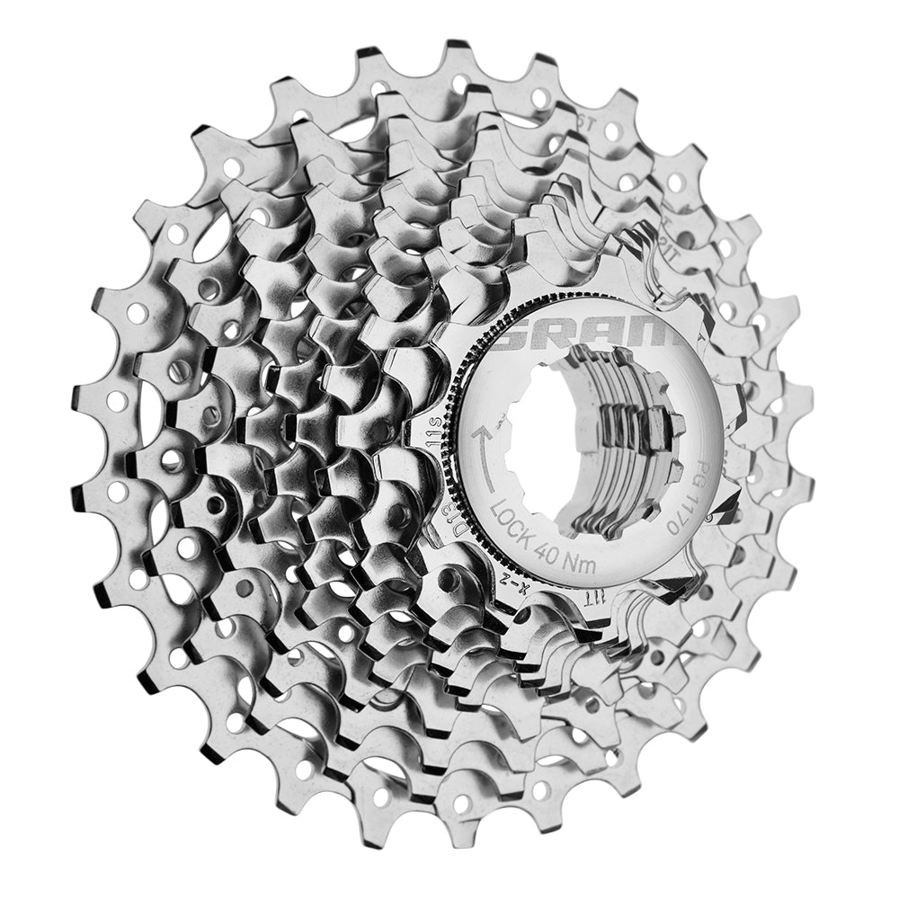 sram pc 1070