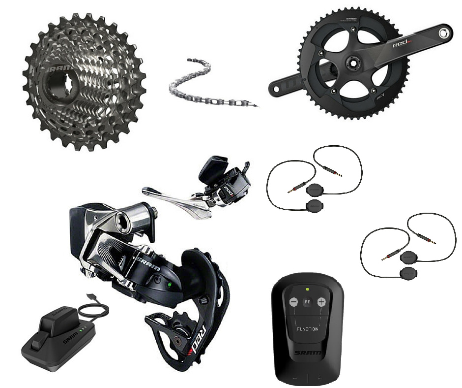 sram build kit