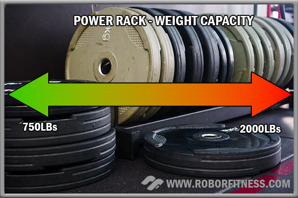 Squat rack weight capacities