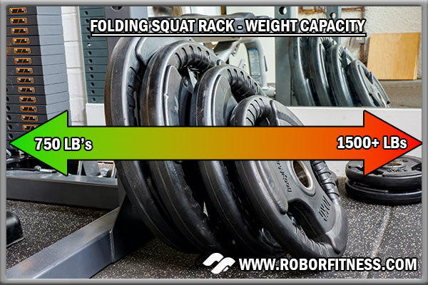 Folding squat rack weight capacity scale