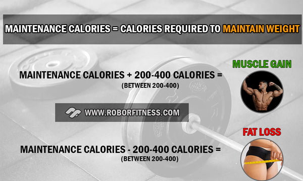 How many calories to build muscle calculation 