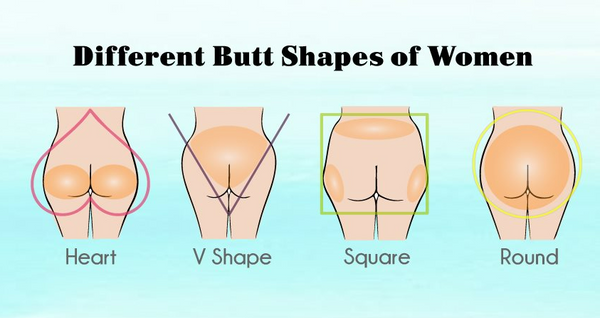 4 Different types of butt shapes