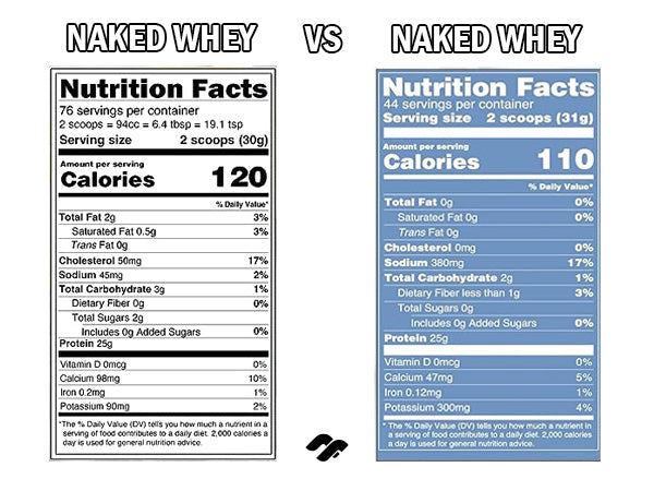 Egg protein and whey protein nutritional information