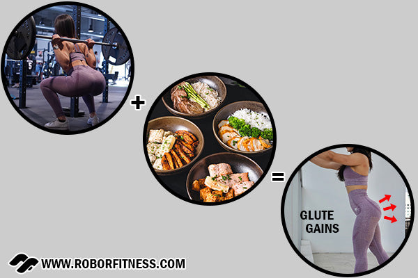 Resistance training and food for glute gains