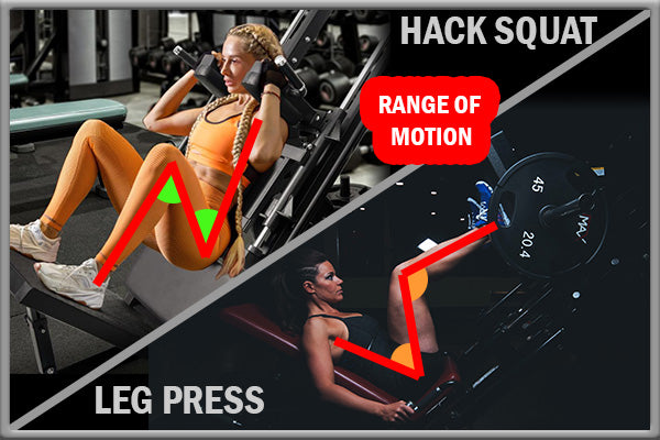 Hack Squat Vs Leg Press - Range of motion