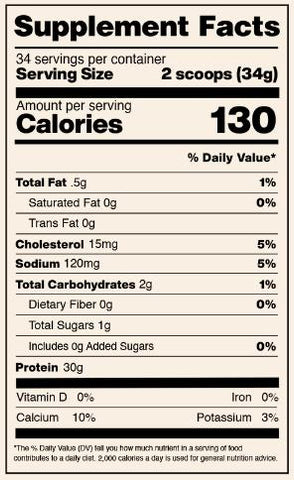 Promix whey protein nutritional label
