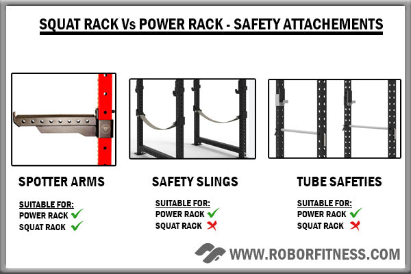 Squat rack safety features