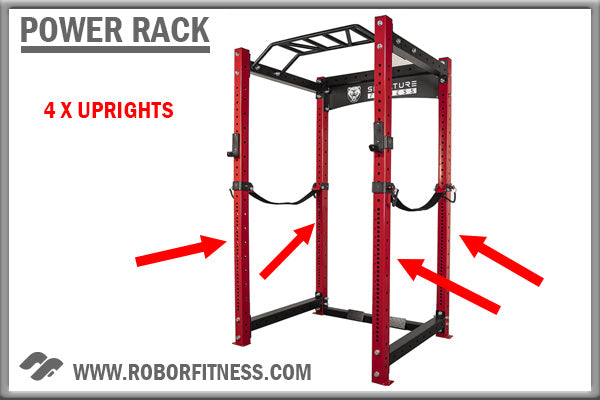 What is a power rack, brief explanation