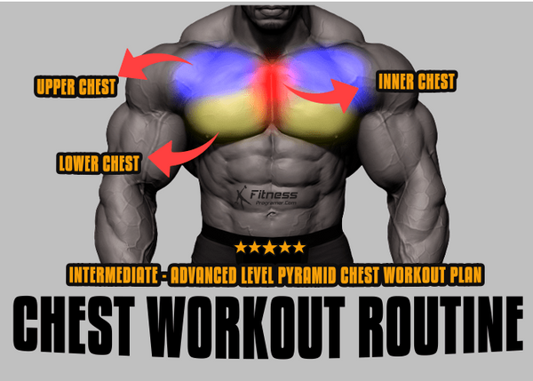 Max Out Your Upper Chest: 5 Forgotten Exercises for Mega Muscle Growth