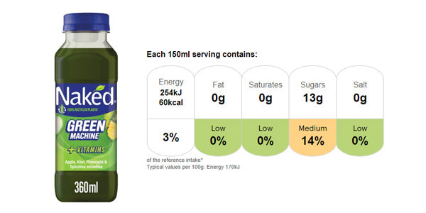 Calories in a smoothie