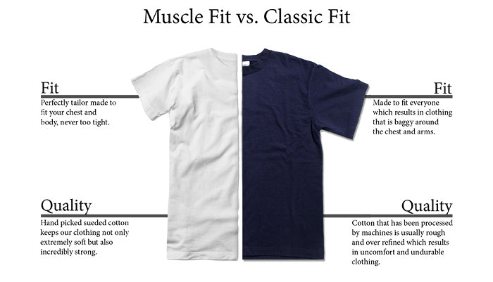 Muscle Fit vs Classic Fit — What's The Difference? – Muscle Fit Basics