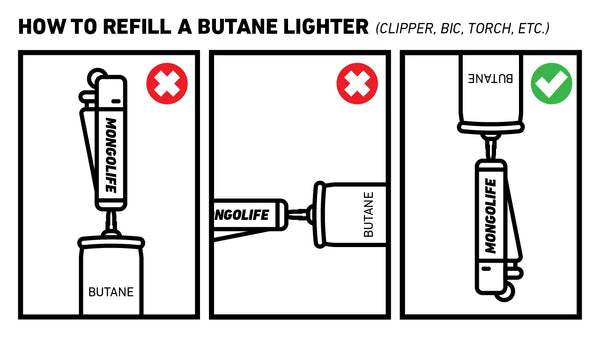 How to refill a Clipper lighter