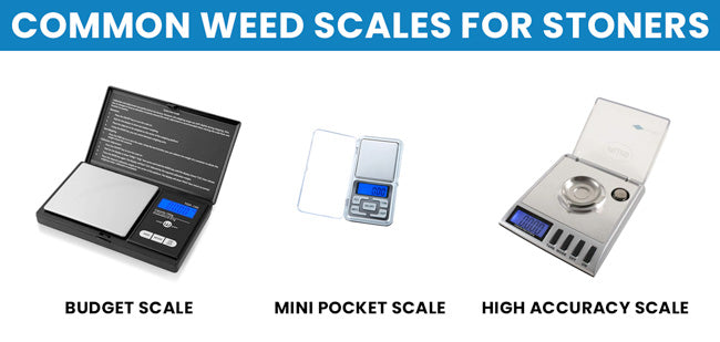 Common scales for measuring weed