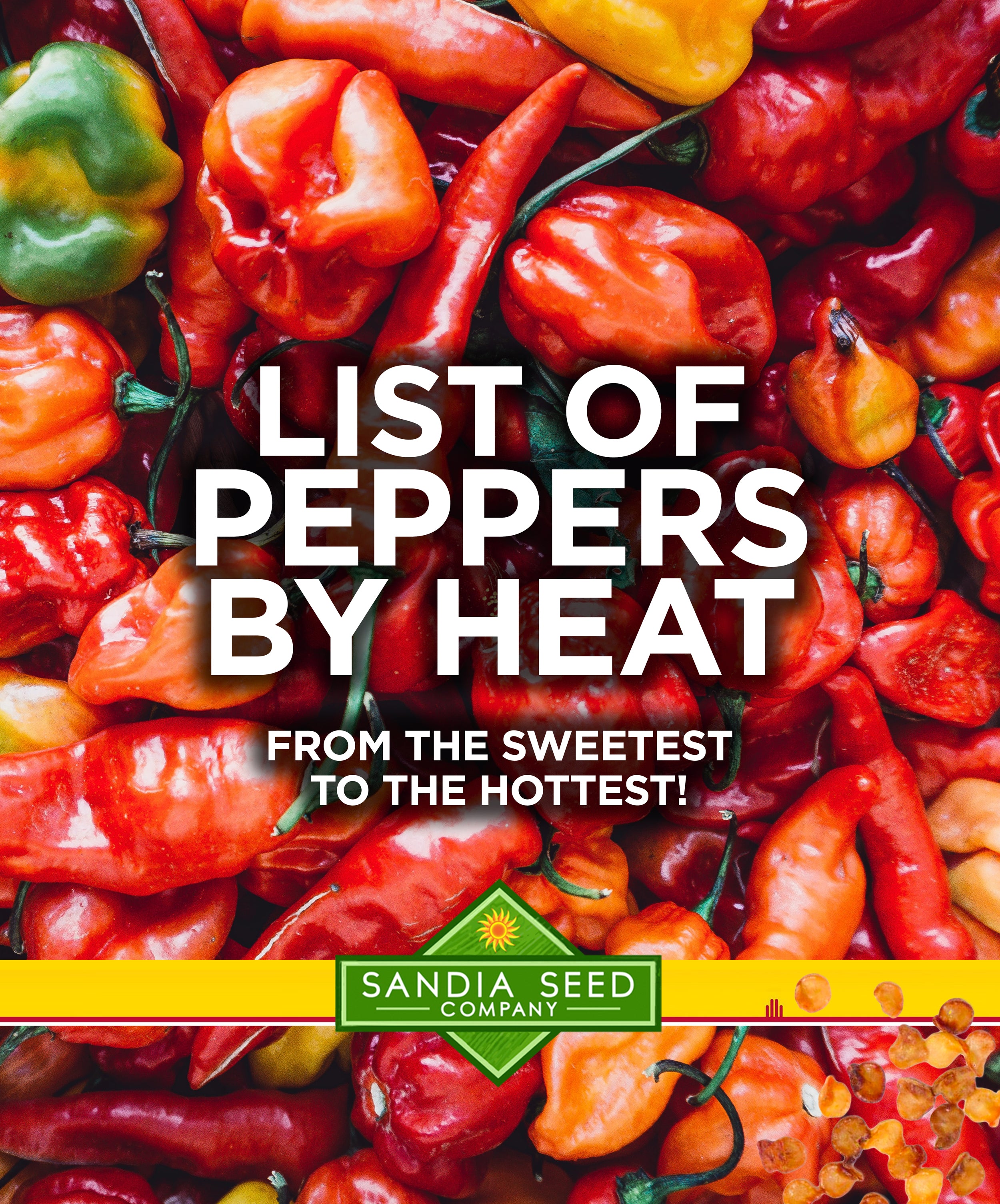 List of Chiles By Heat