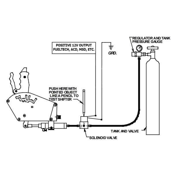 MAC VALVES 3WAY SOLENOID VALVE FOR AIR SHIFTERS Pro Line Racing