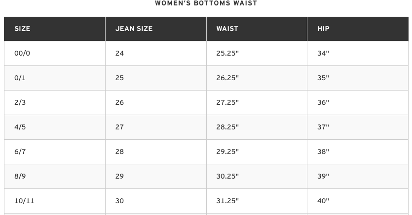 levis size chart australia