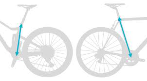 The Most Complete Bike Size Chart 21 Ican Cycling