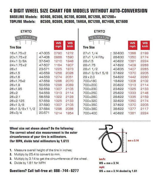 Bicycle Tyres Size The Important Things You Need To Know ICAN