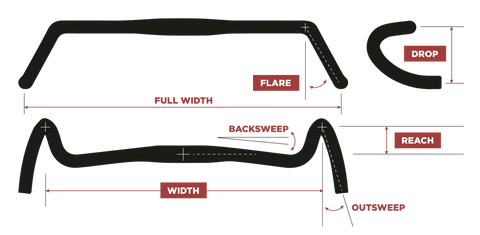 gravel-drop-bars-geometry-diagram