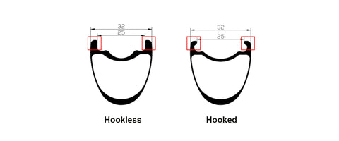 hook rim vs hookless rim