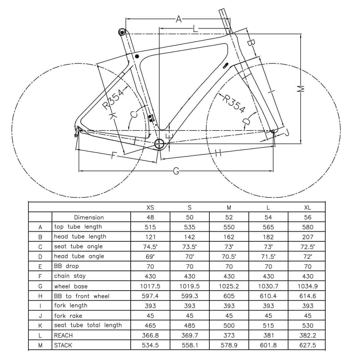 Вес рамы велосипеда